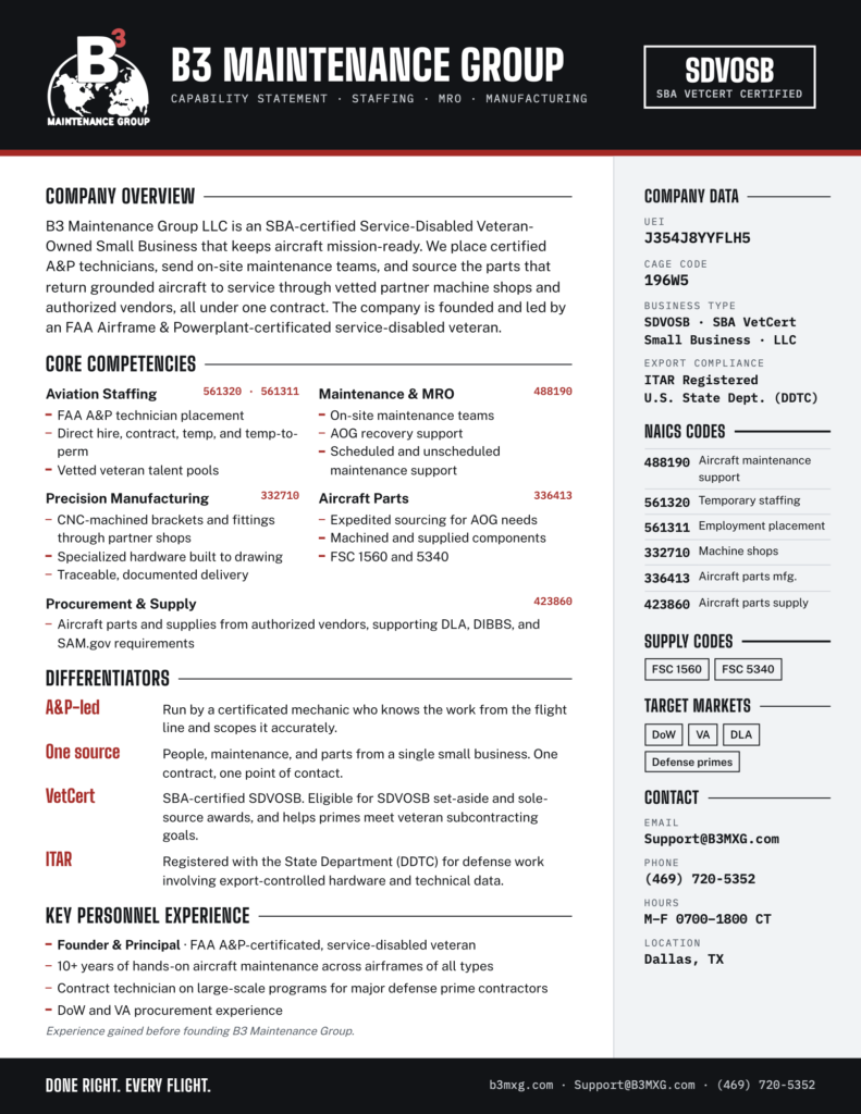 B3 Maintenance Group capability statement: SDVOSB, SBA VetCert certified, ITAR registered, UEI J354J8YYFLH5, CAGE 196W5